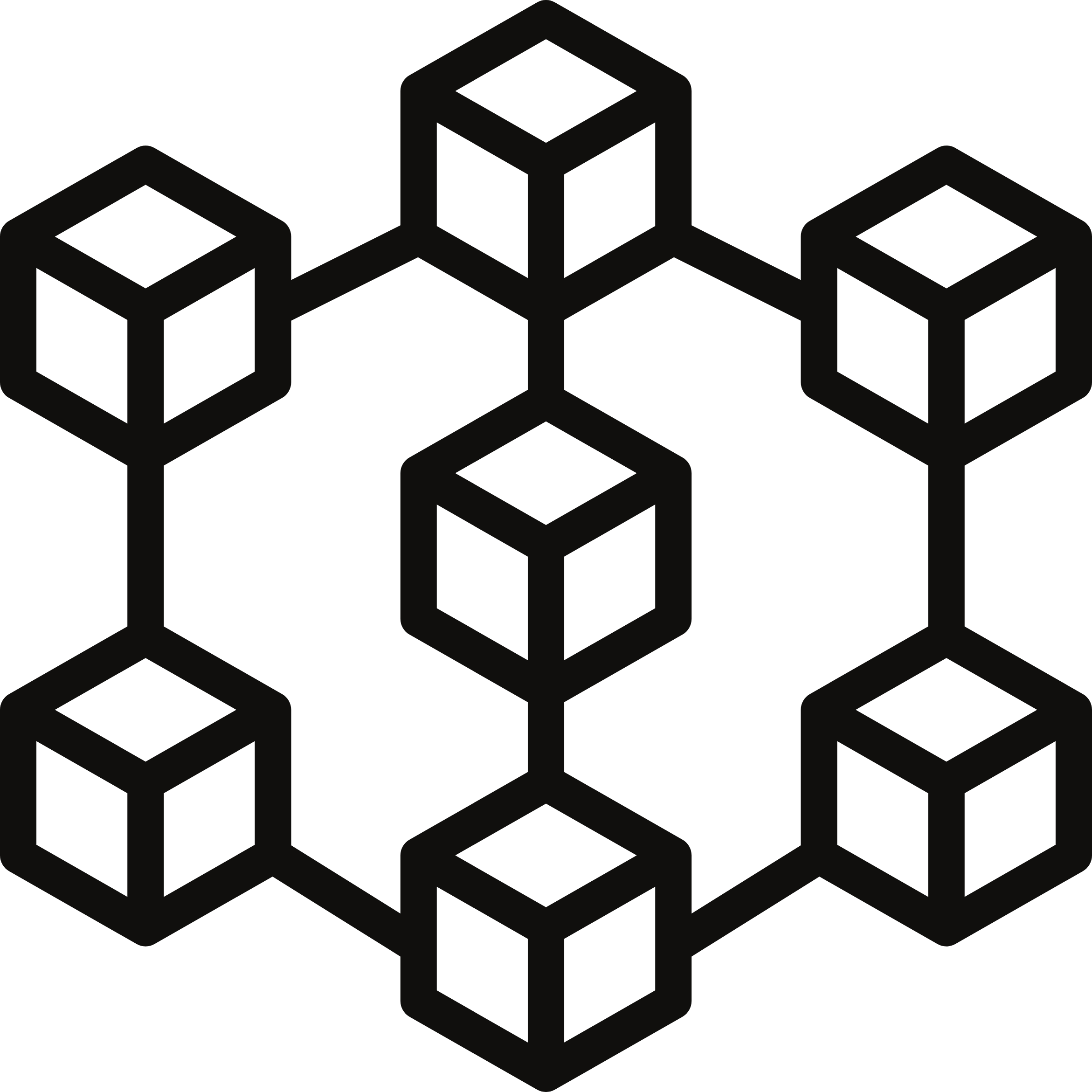 Blockchain